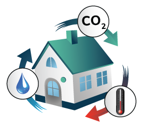 symbol_luftkvalitet Luftkvalitet